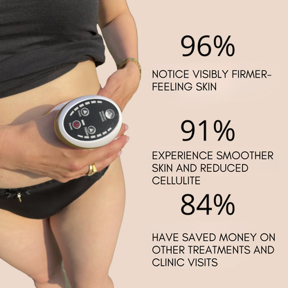 CelluTone
